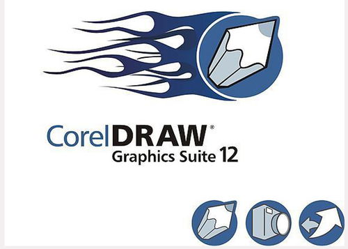 平面設(shè)計常用軟件工具